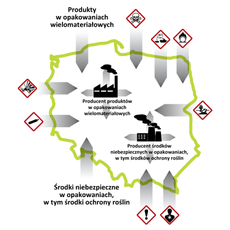 ekopak-ipro-korzysci-01-mapka